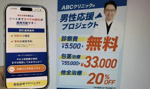 ABCクリニックの包茎治療